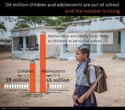 Infographic with a schoolgirl with a backpack and text in English – 124 million children and adolescents are out of school.